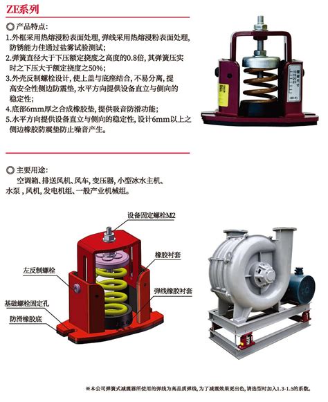 兆山辰避震器